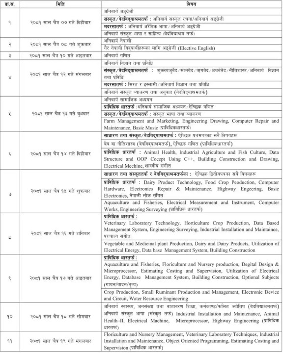 see-class-10-exam-routine.webp